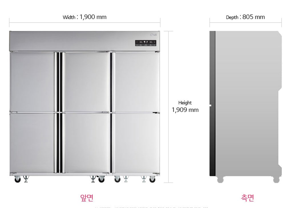 치수