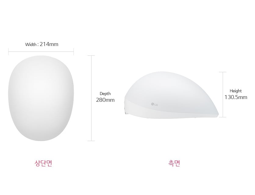 치수