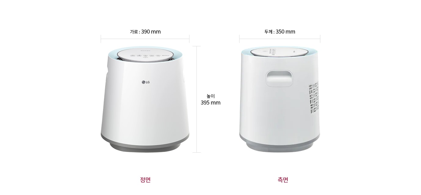 치수