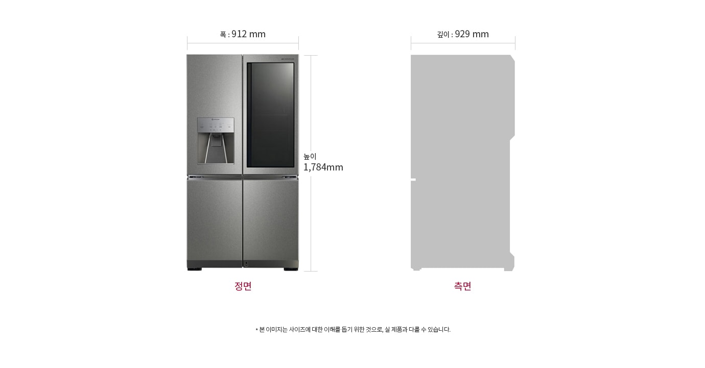 치수