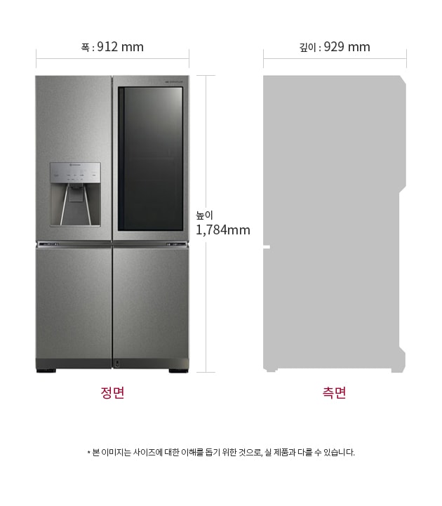 치수