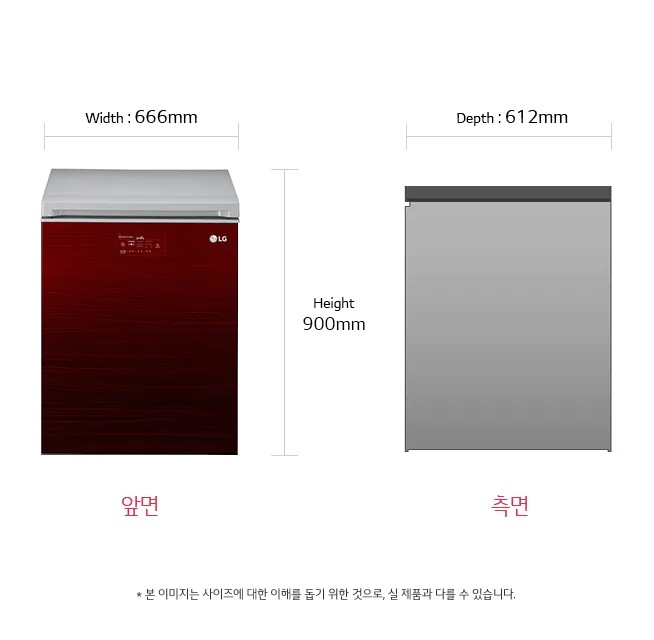 치수