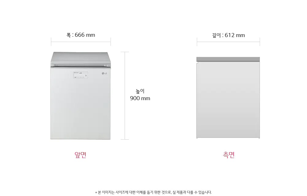 치수