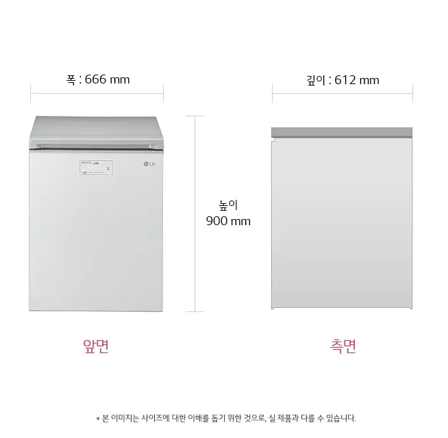 치수