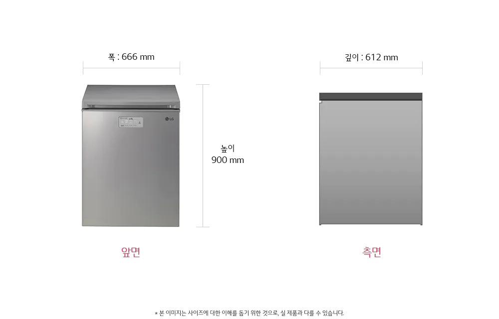 치수