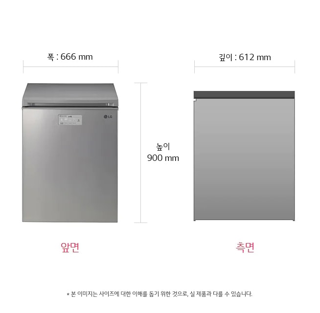 치수