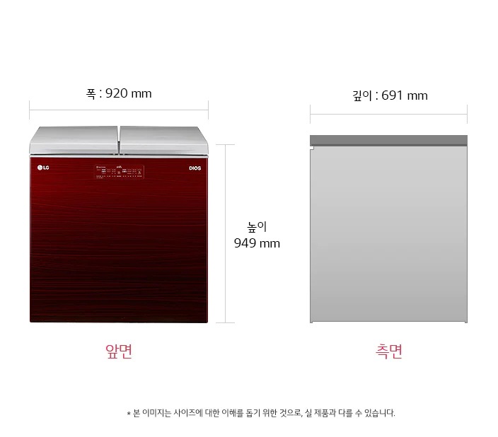치수