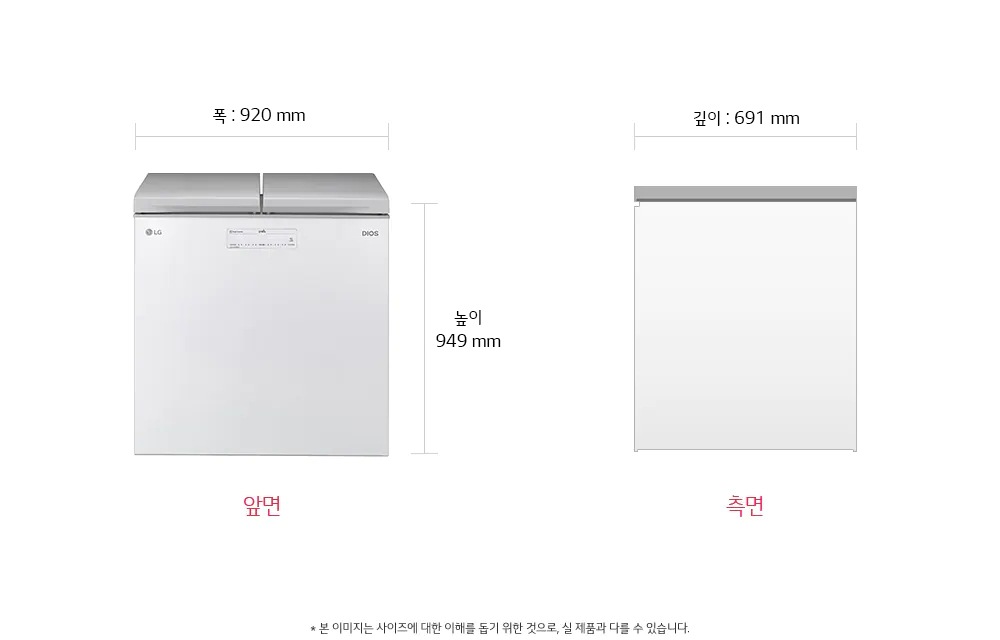 치수