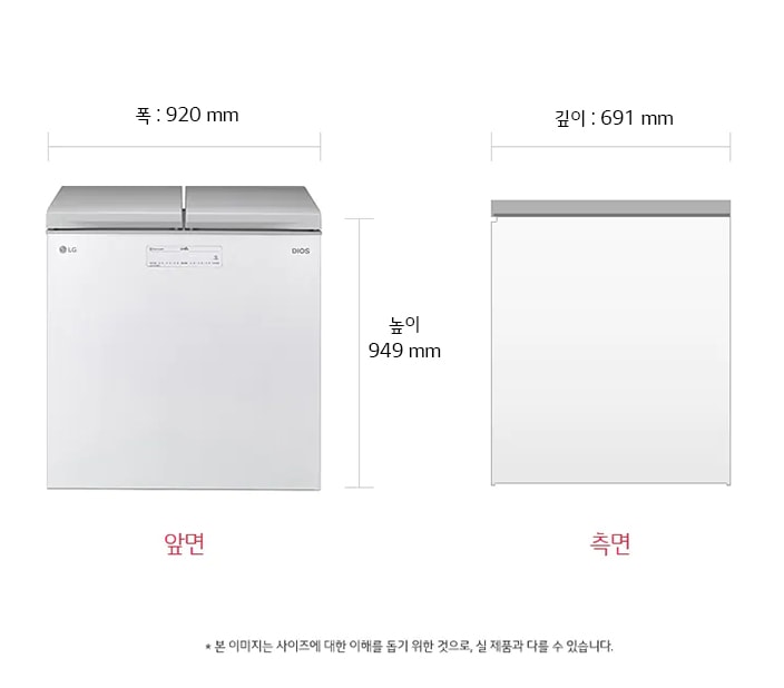 치수