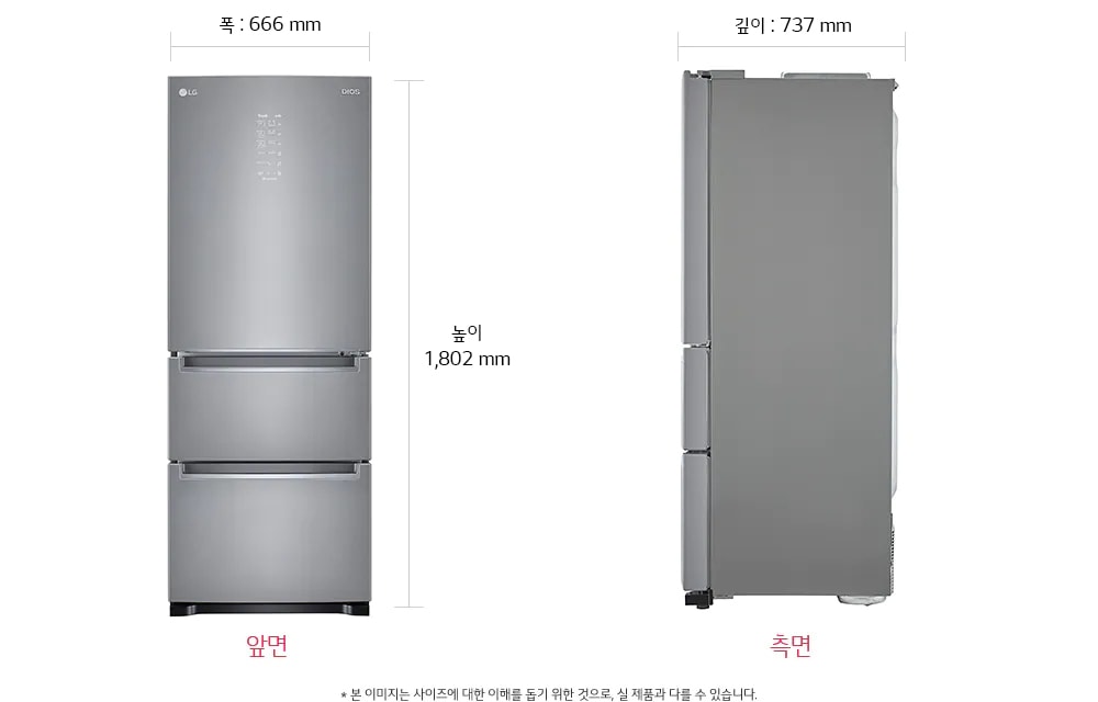 치수