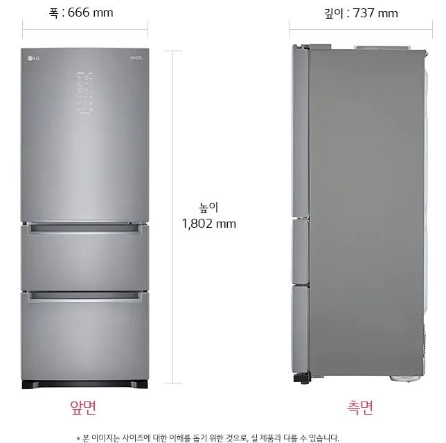 치수