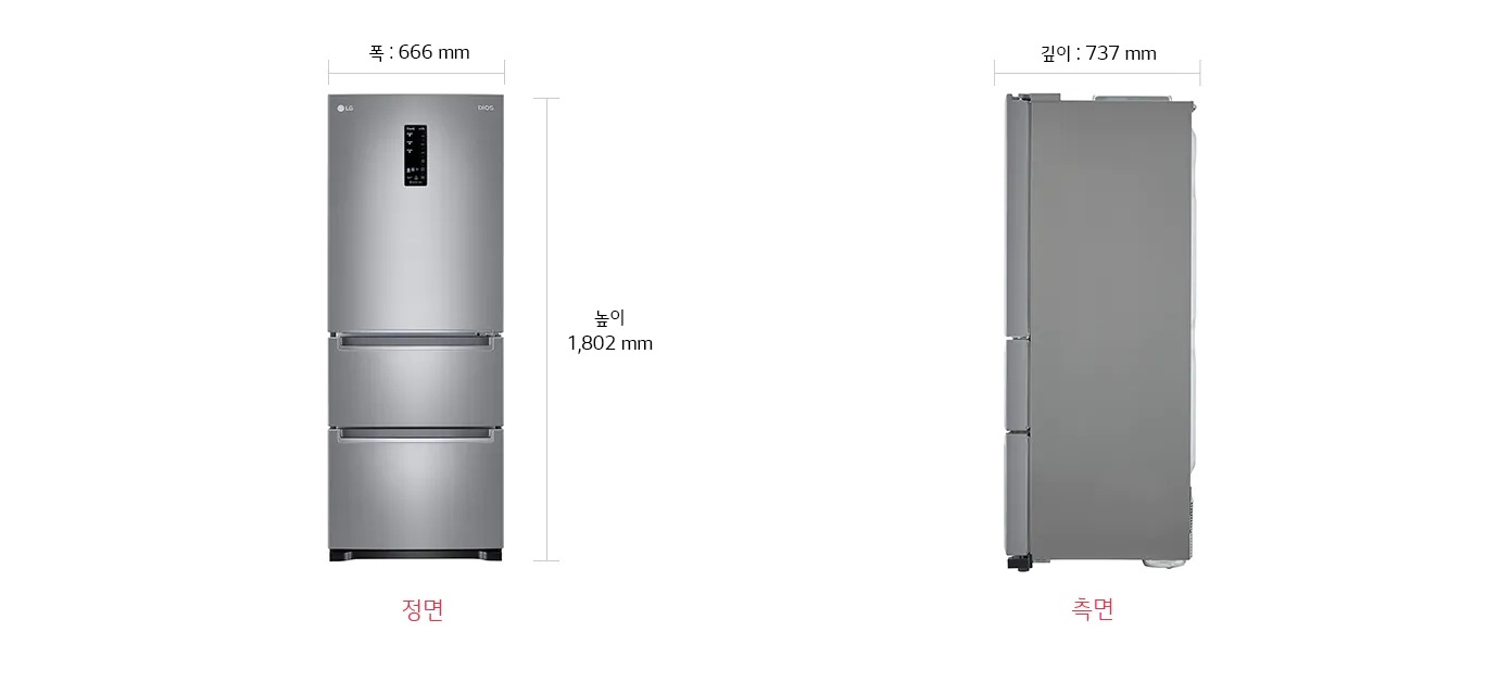 치수