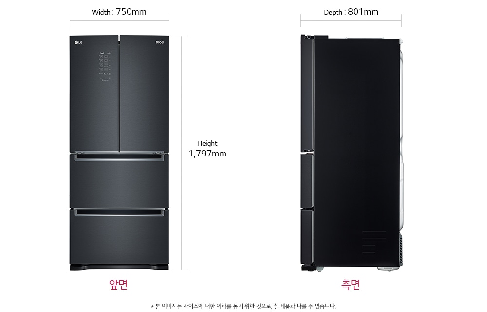 치수