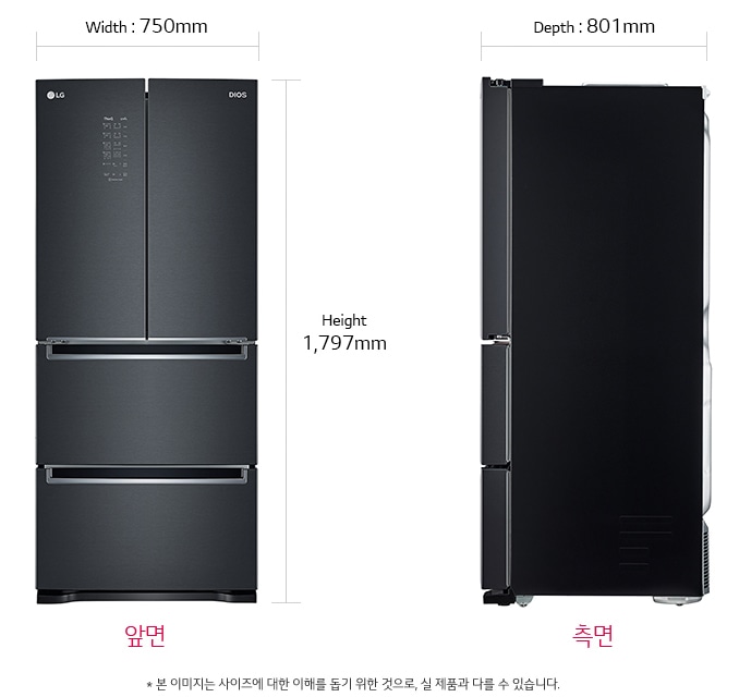 치수