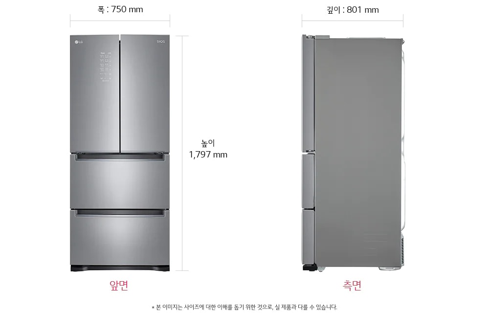치수