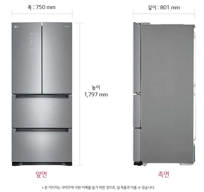치수