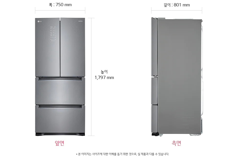 치수