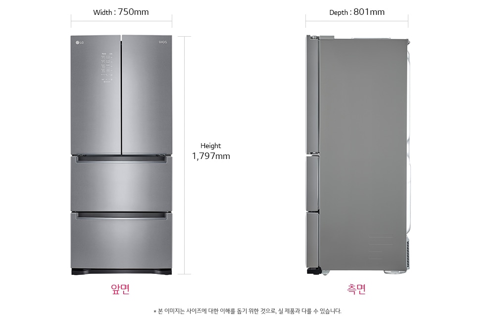 치수
