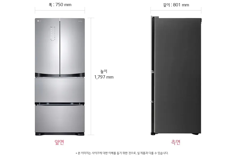 치수
