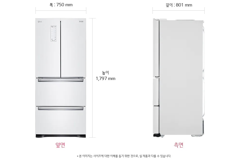 치수