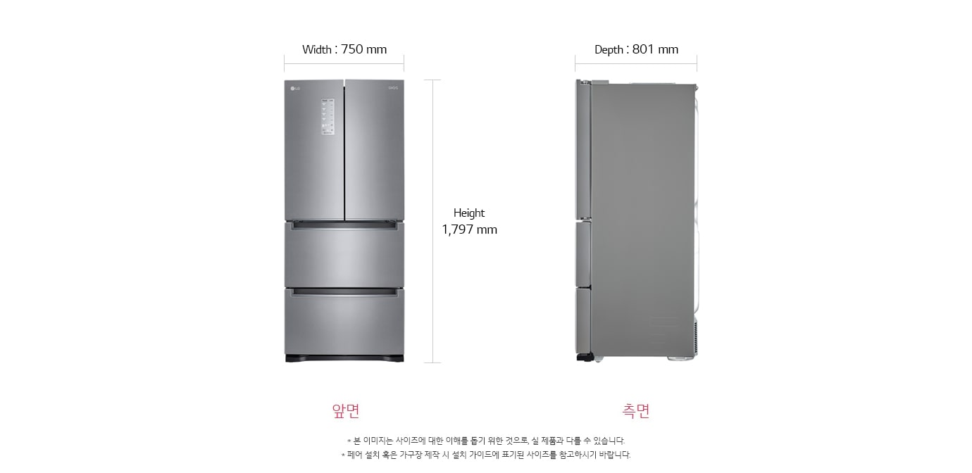 치수