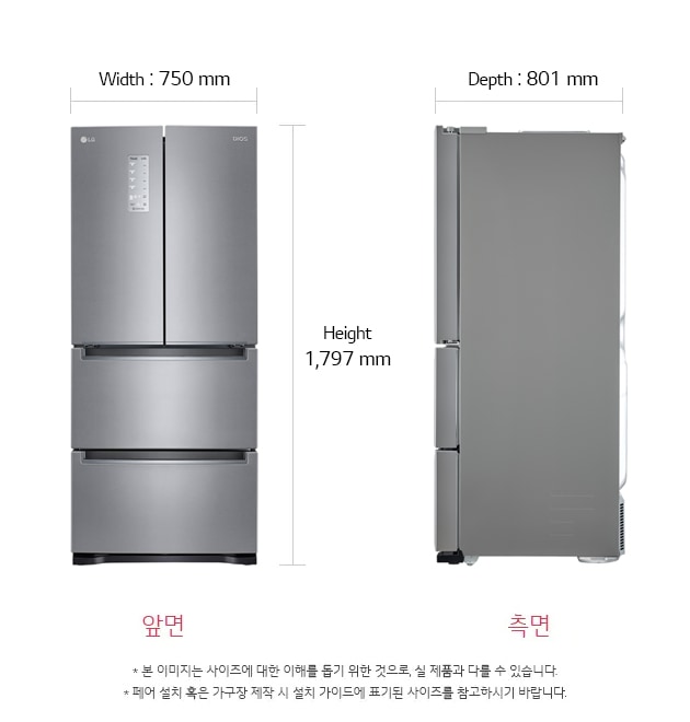 치수