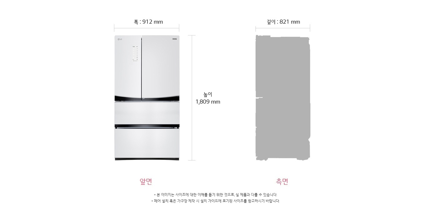치수