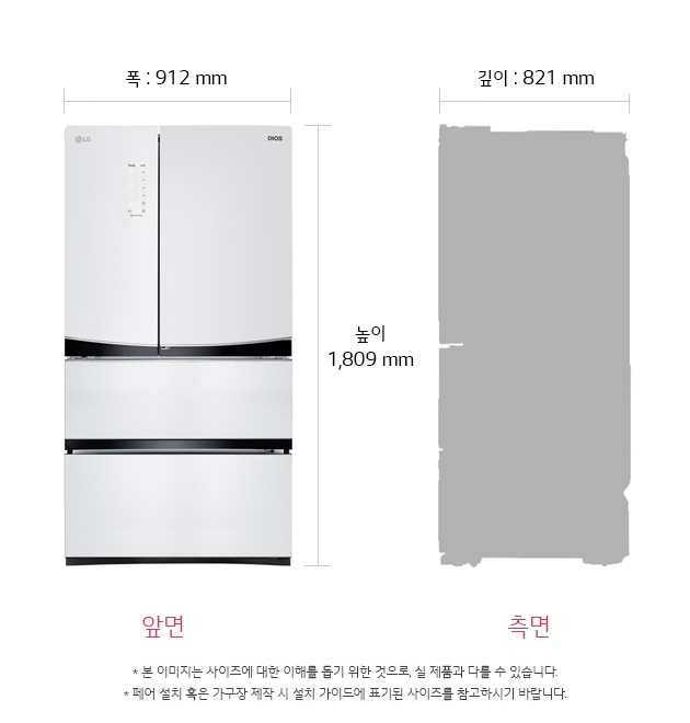 치수