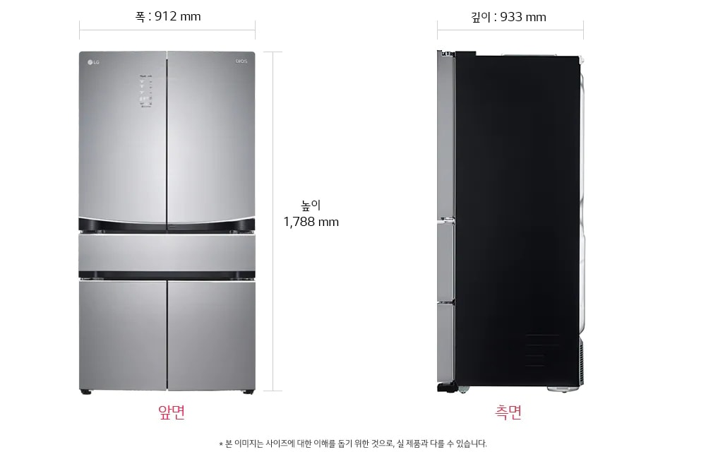 치수