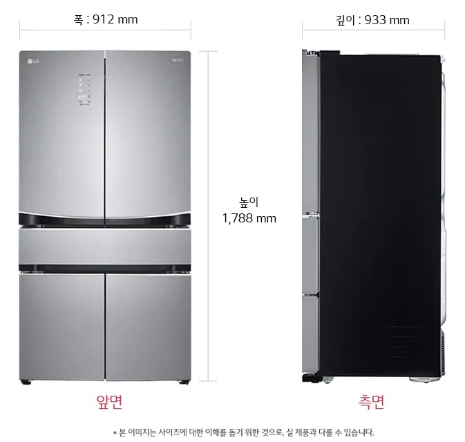 치수