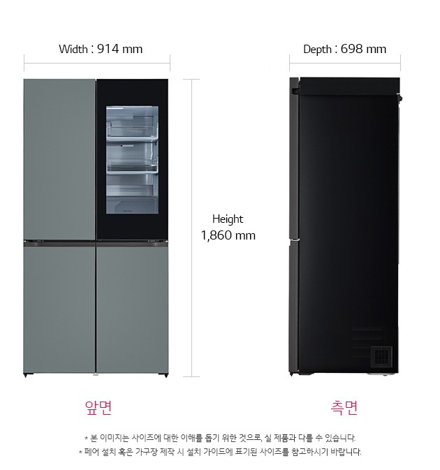 치수