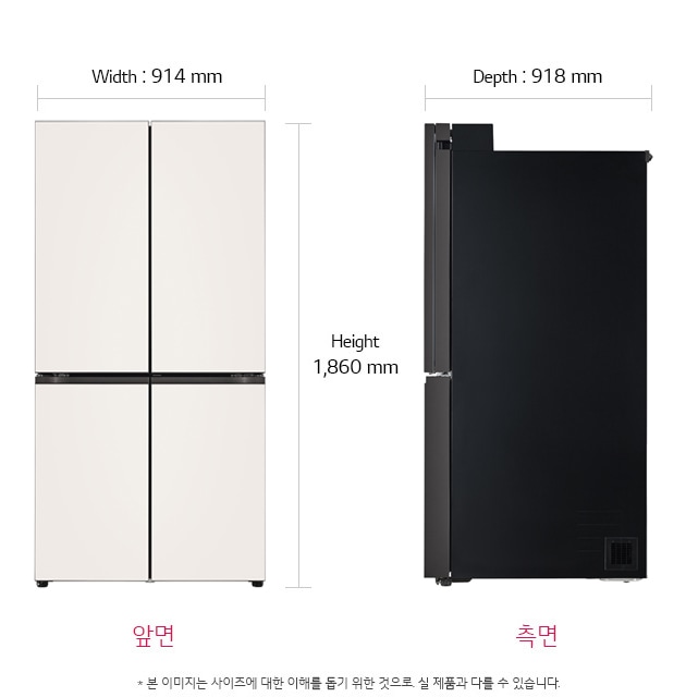 치수
