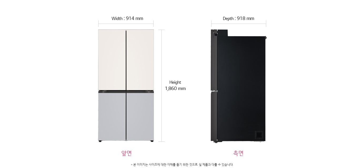 치수