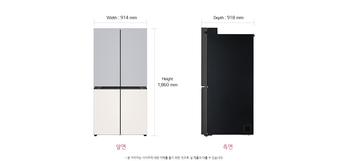 치수