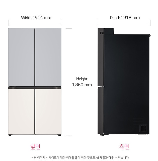 치수