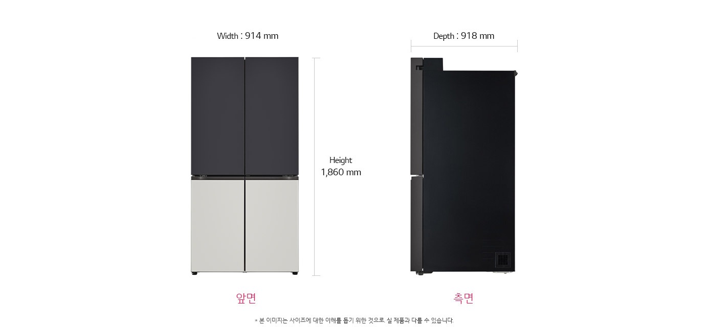 치수