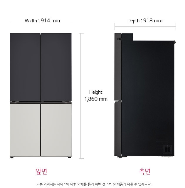 치수