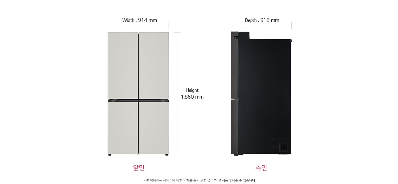 치수
