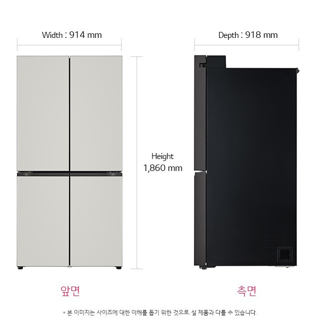 치수