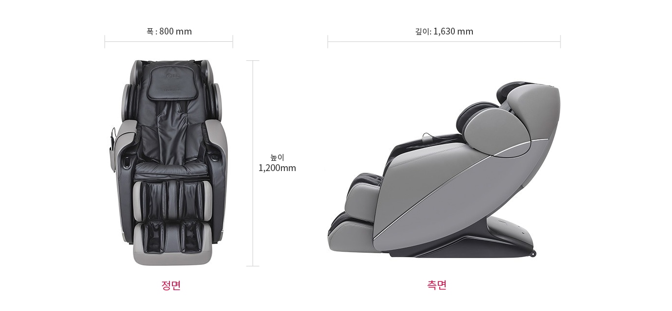 치수