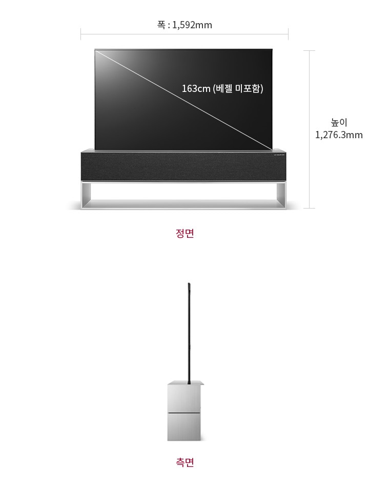 치수