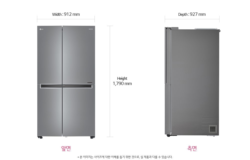 치수