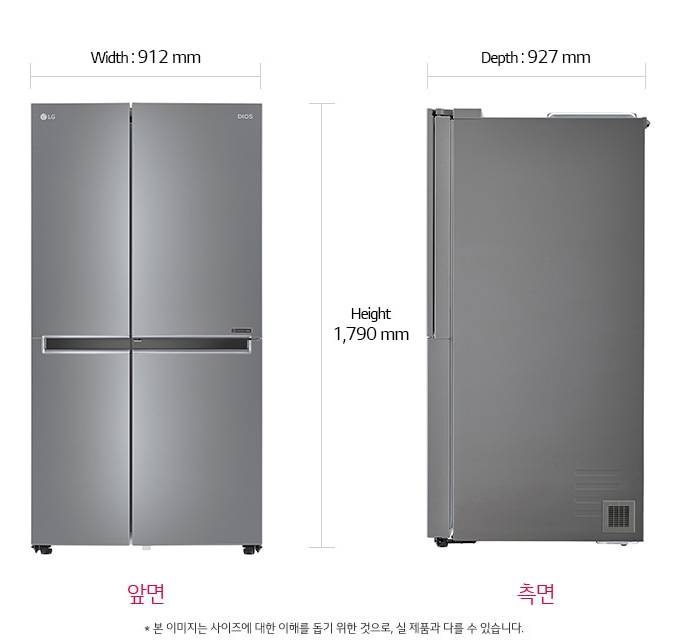 치수