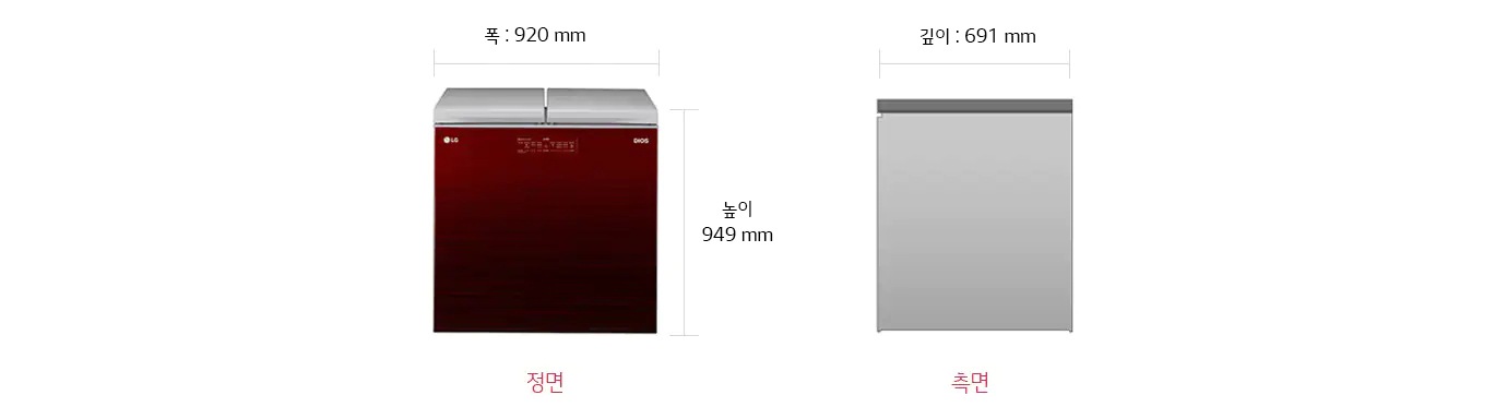 치수