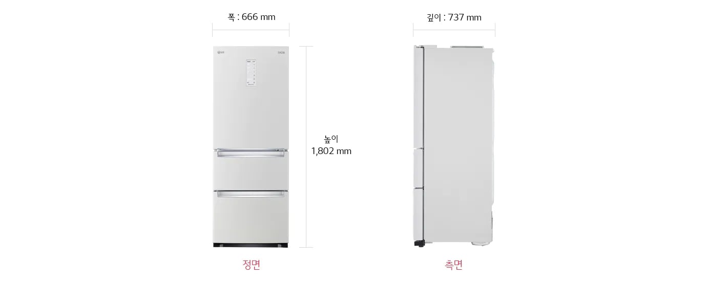 치수