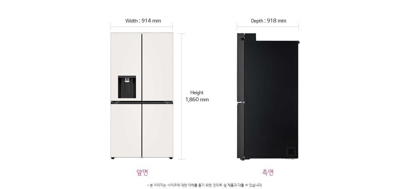 치수