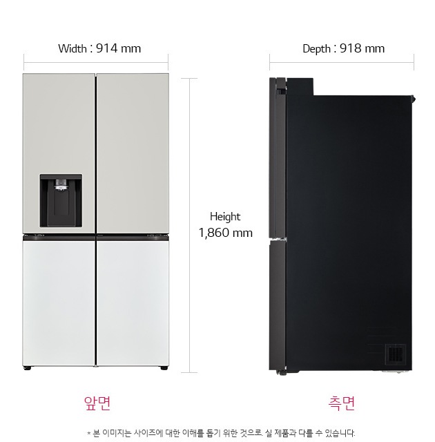 치수