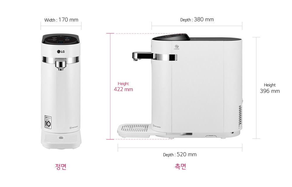 치수