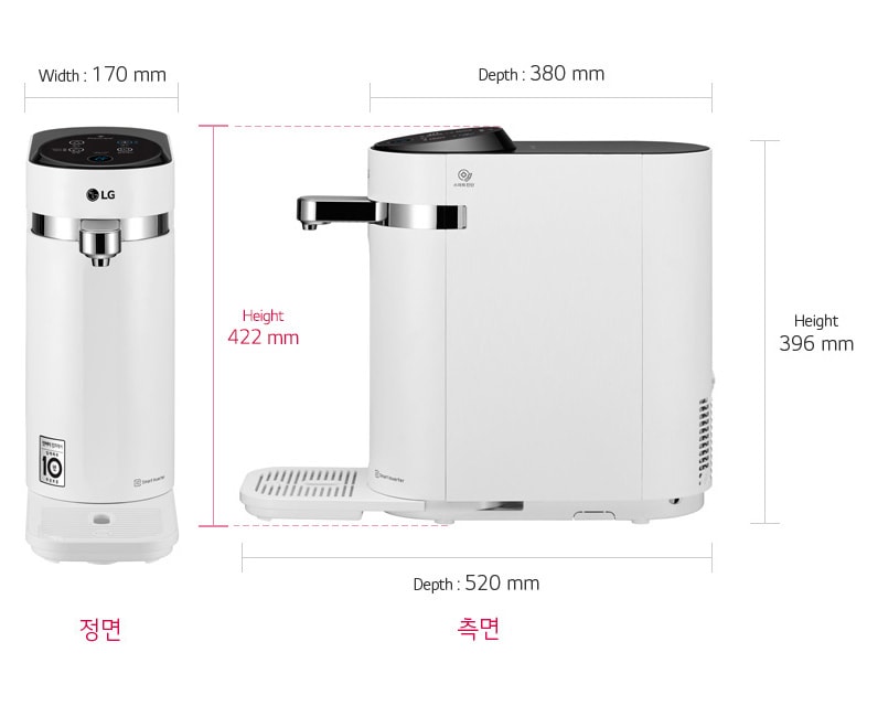 치수