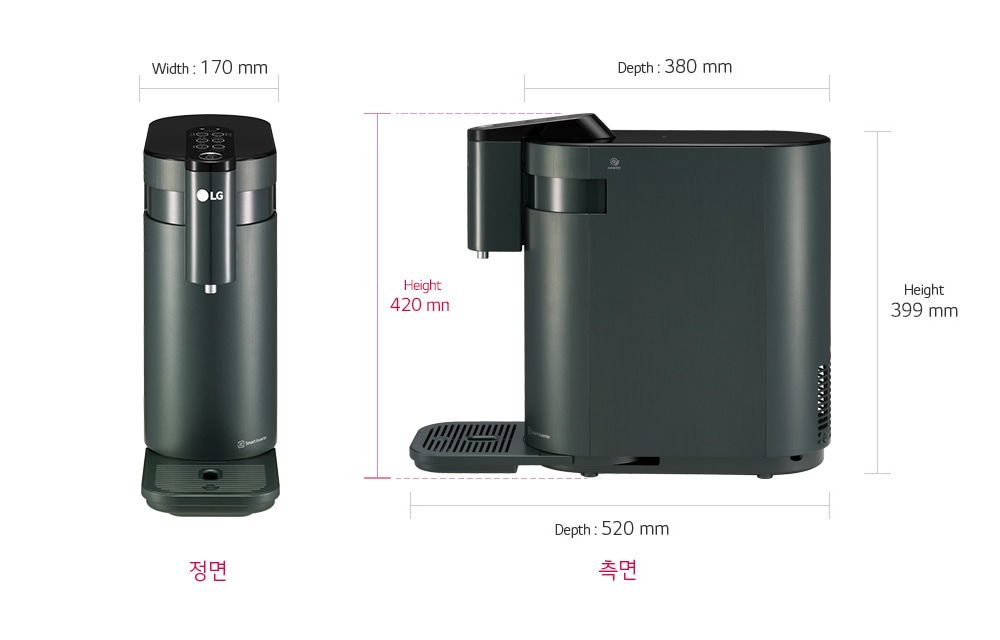 치수